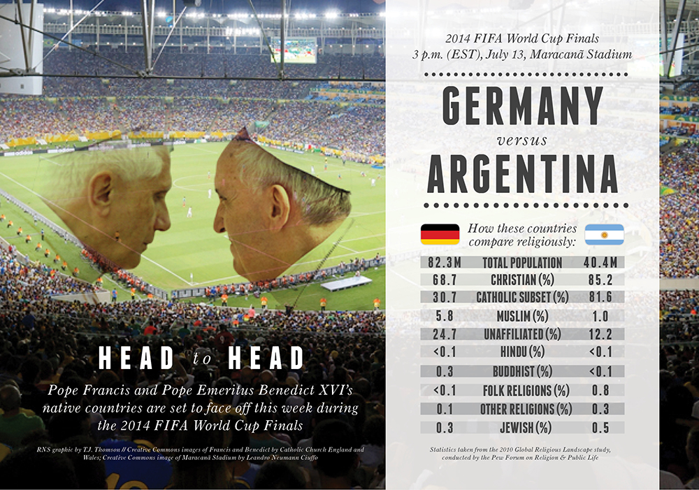 Germany is set to face off against Argentina on July 13, 2014, during the FIFA World Cup Finals at Maracanã Stadium in Brazil.