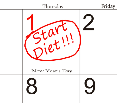 calendar marking the start of a new year resolution in red letter, via Shutterstock.