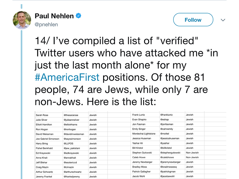 One of Paul Nehlen’s tweets that resulted in the Wisconsin Republican’s account being deactivated by Twitter. Screenshot from Twitter