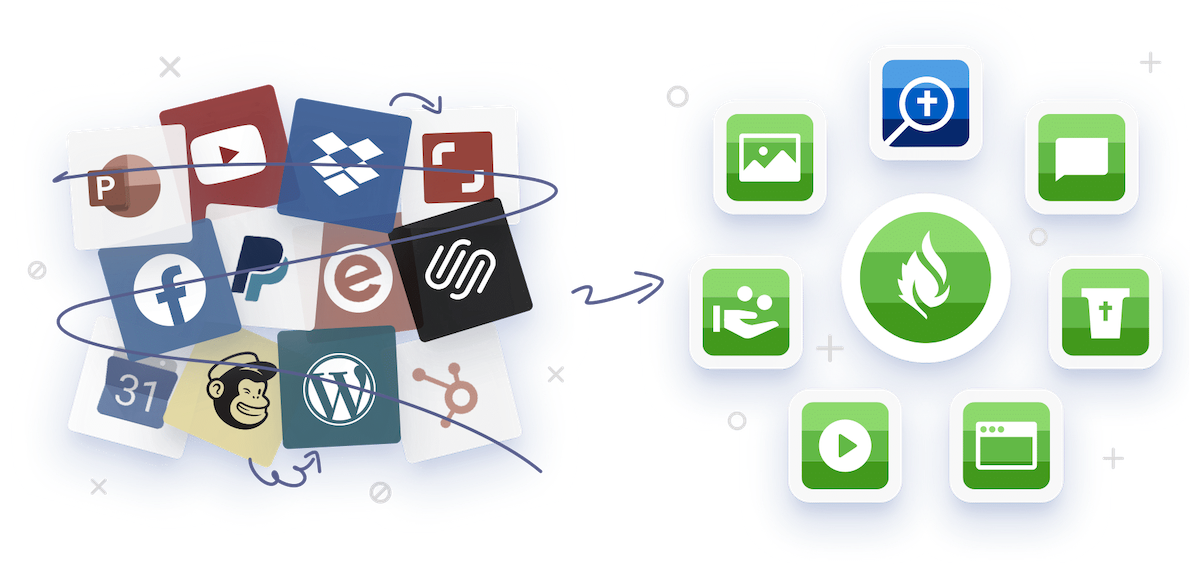 Faithlife launches Equip, a first-in-category integrated ministry platform