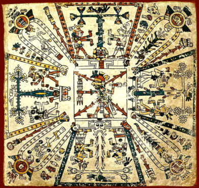 From the Codex Fejérváry-Mayer, an Aztec cosmological drawing with the god Xiuhtecuhtli, the lord of fire, and the calendar in the center with the other important gods around him, each in front of a sacred tree. Image courtesy of Creative Commons