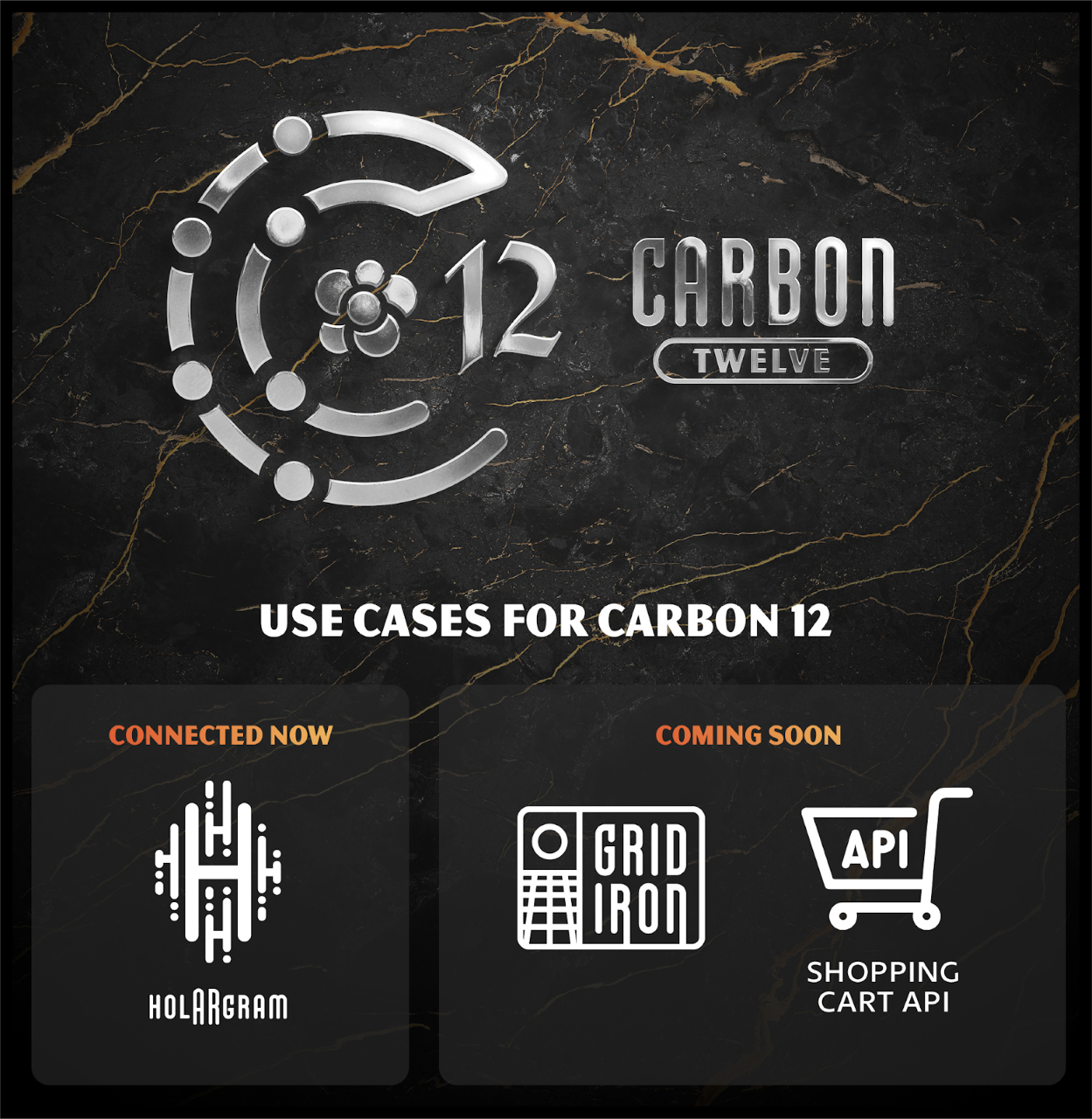 Carbon12 – The new reserve currency for Christians