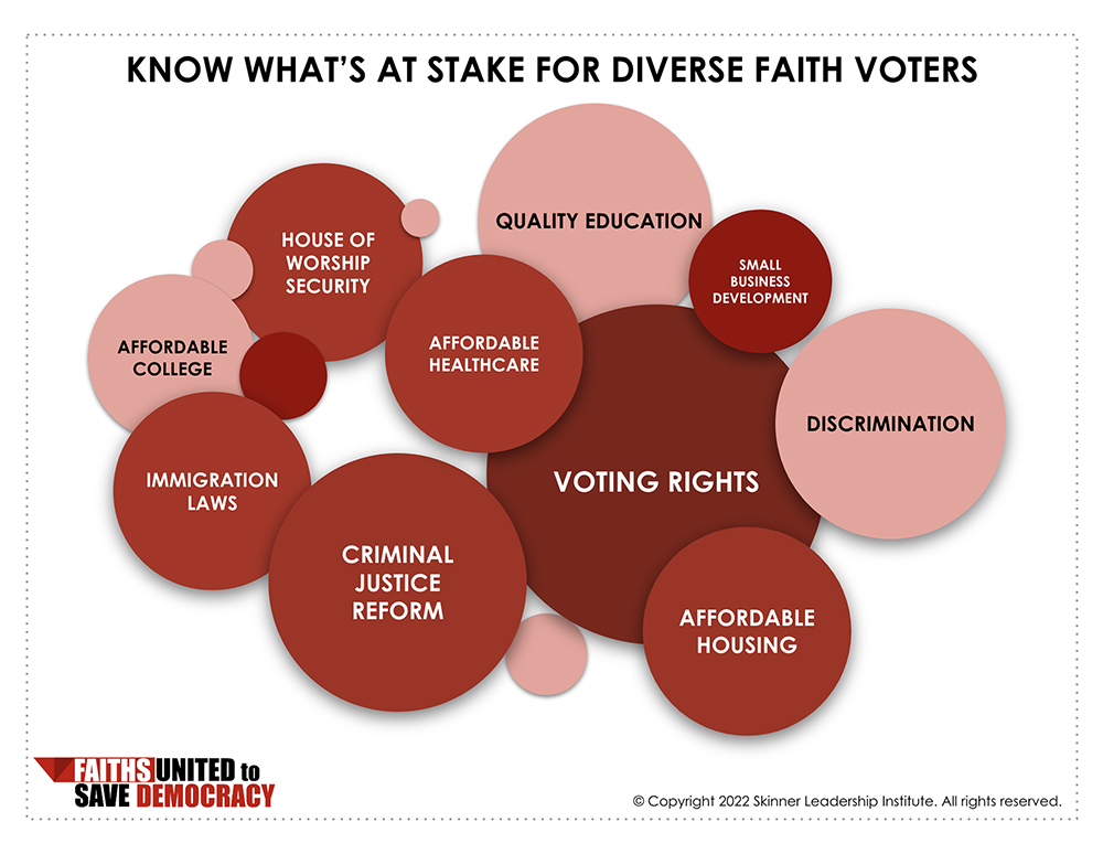 A graphic by Faiths United to Save Democracy. Graphic by Walida Smith, Faiths United to Save Democracy