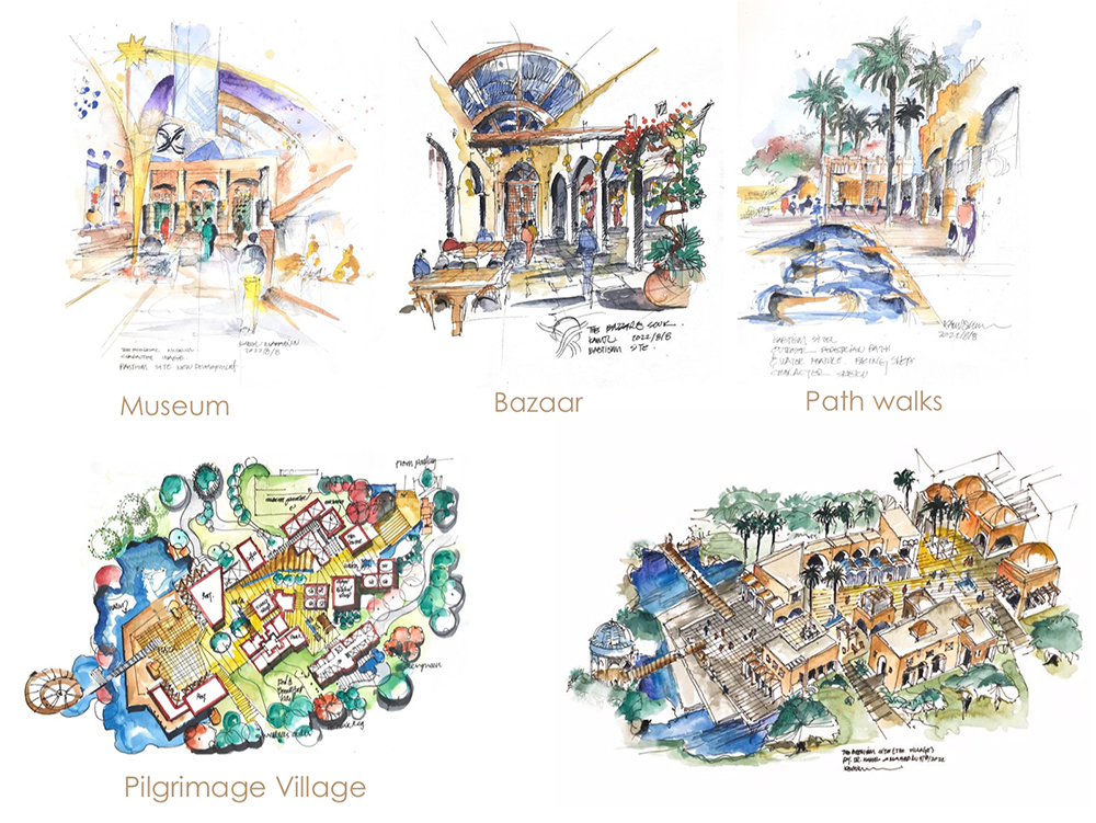 Conceptual watercolor paintings for the Pilgrimage Village in the "Bethany beyond the Jordan" development in Jordan. (Watercolors were drawn by Prof. Dr. Kamel O. Mahadin)