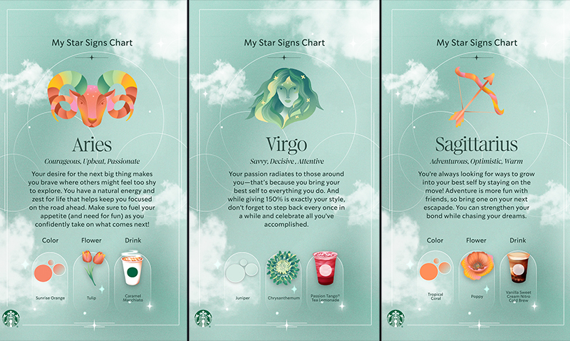 A variety of readings from the Starbucks Star Signs page, a collaboration with astrology app Sanctuary. Screen grabs
