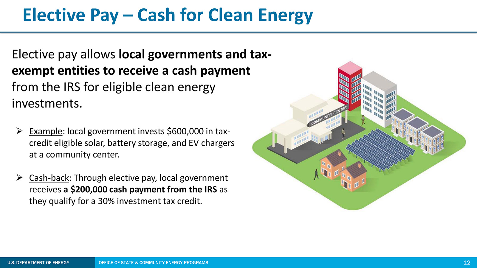 "Elective Pay - Cash for Clean Energy" Courtesy U.S. Dept. of Energy